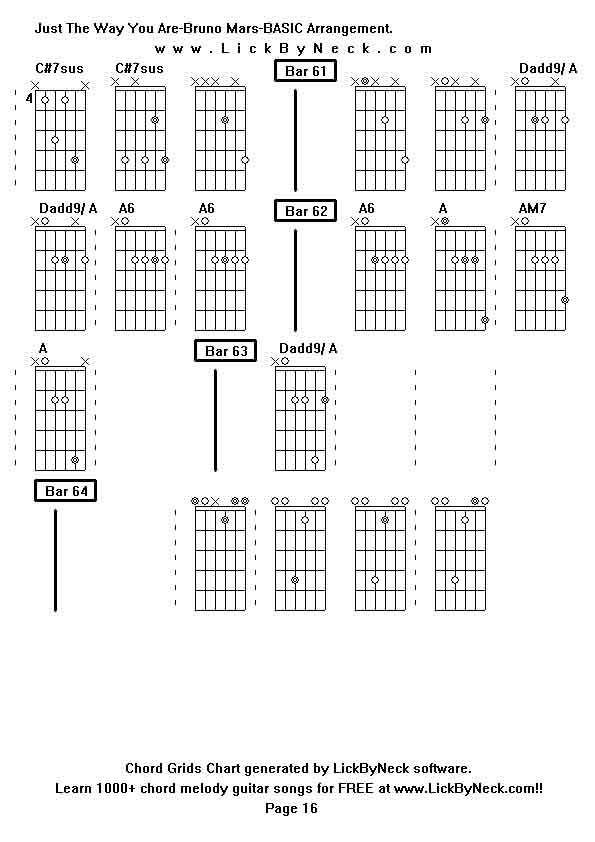 Chord Grids Chart of chord melody fingerstyle guitar song-Just The Way You Are-Bruno Mars-BASIC Arrangement,generated by LickByNeck software.